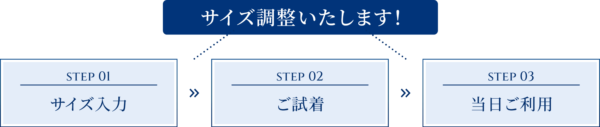 サイズ調整いたします！